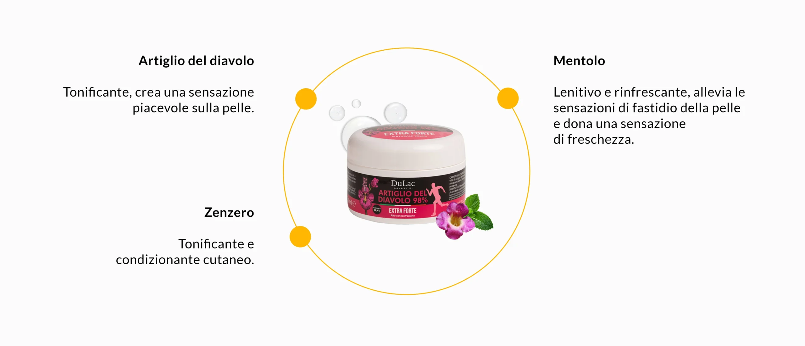ingredienti artiglio del diavolo gel dulac